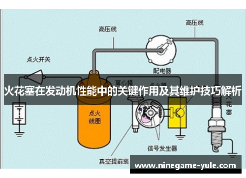 火花塞在发动机性能中的关键作用及其维护技巧解析